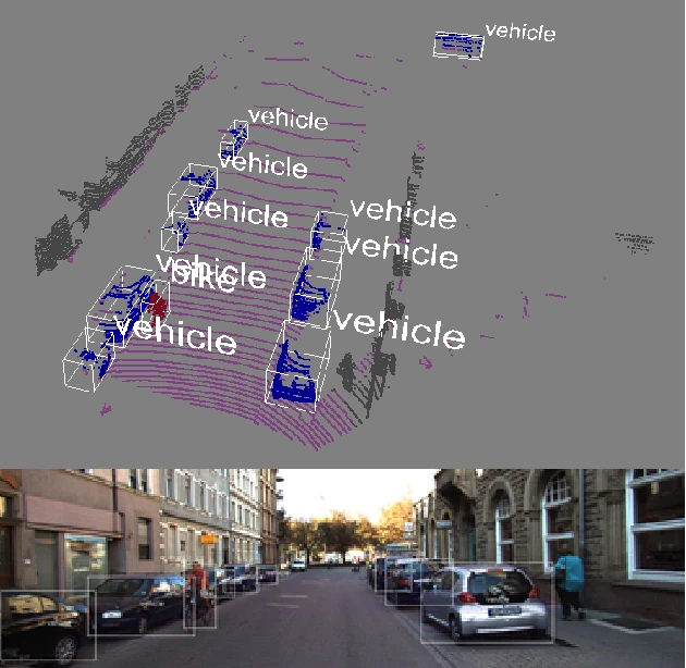Top: a lidar point cloud with clustered points enclosed in 3D boxes labeled vehicle and bike; bottom: the corresponding camera image of a residential street with parked cars and a cyclist outlined by white boxes.
