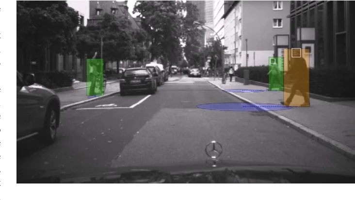 Grayscale view through a car windshield of a city street with pedestrians highlighted by green and orange translucent boxes and blue ellipses on the road ahead of them marking predicted positions.