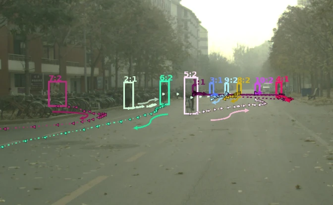 Hazy street scene from a vehicle camera with several pedestrians and riders outlined in differently colored boxes, each with a track id label and a dotted colored line and arrow showing its predicted trajectory.