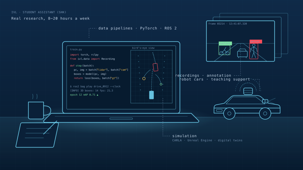 Drawn scene: a laptop with training code and a bird's-eye-view plot, annotated camera frames from a recording drive and one of the robot cars
